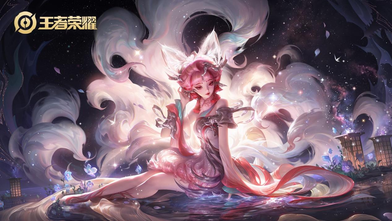 方面入手 方面入手