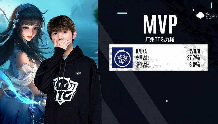 在分析失败 在分析失败