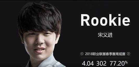 而是大马军